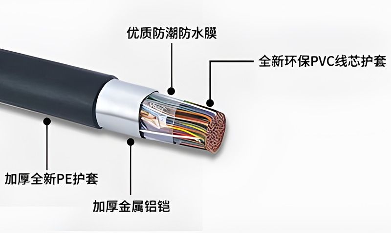 什么是通信电缆？